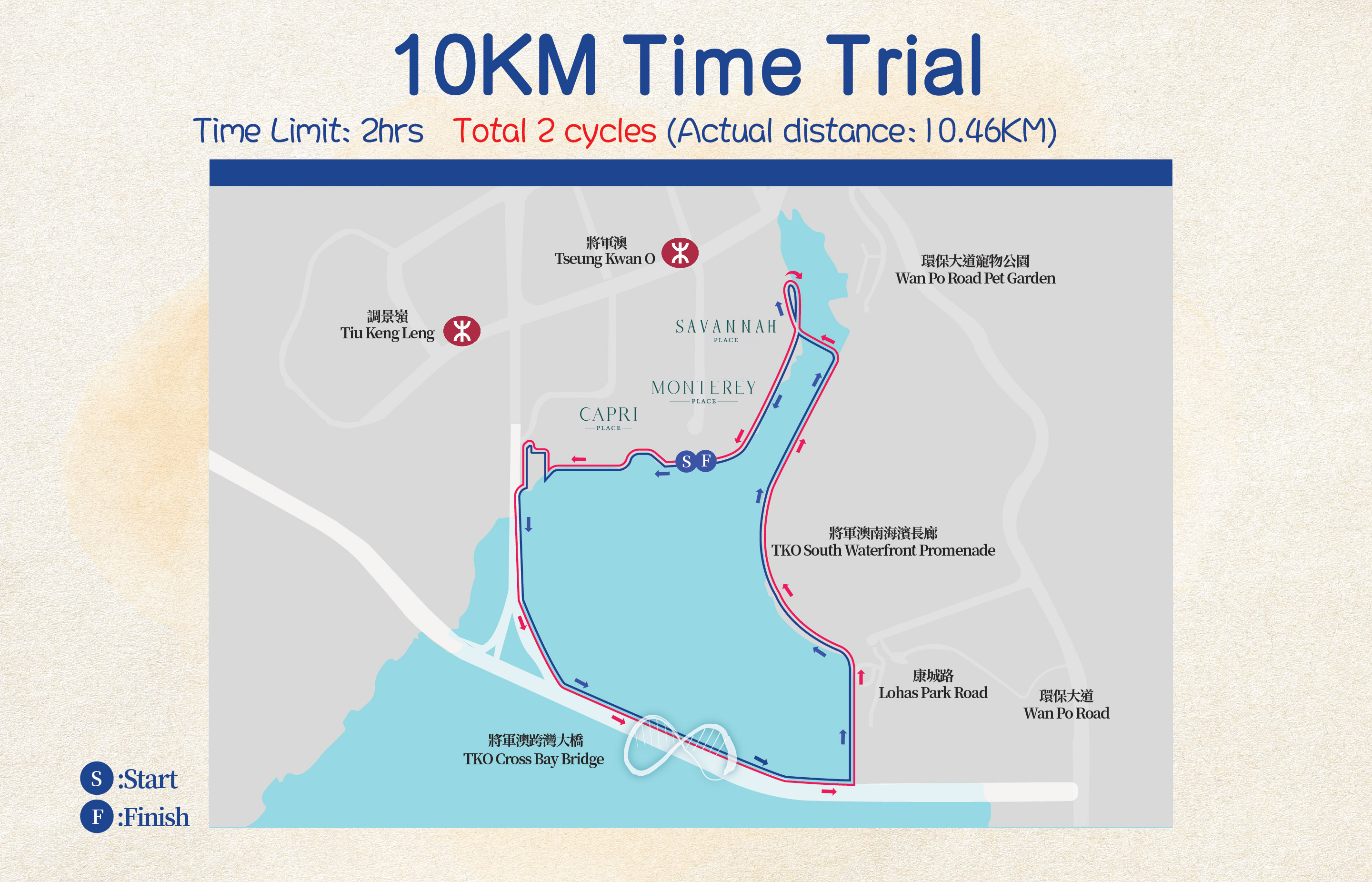 10KM Time Trial
