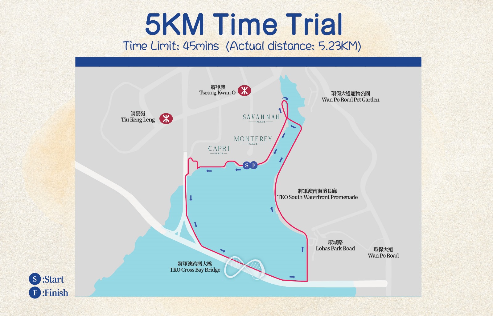 5KM Time Trial